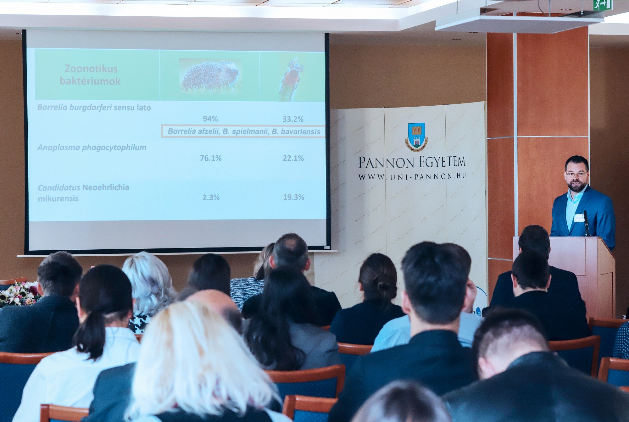 Éghajlatváltozás és társadalom konferencia